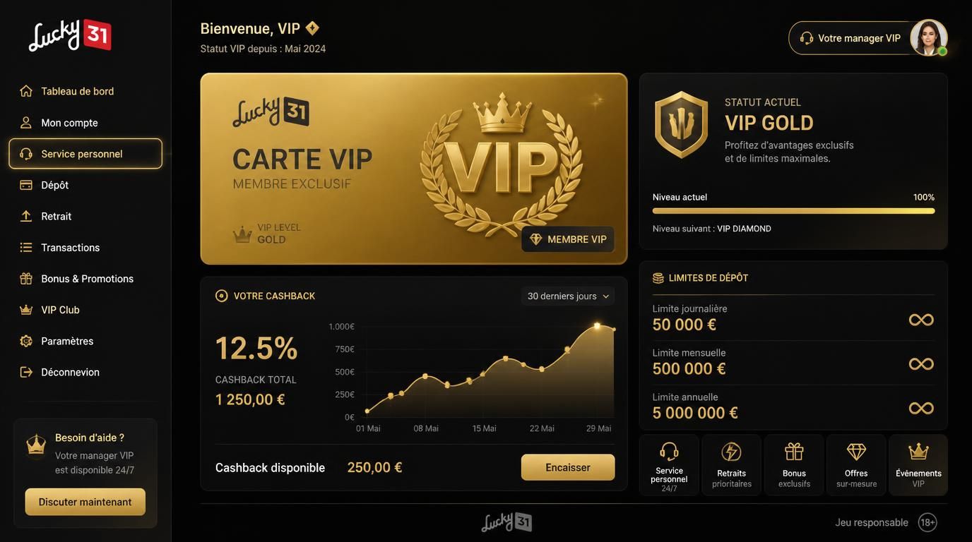 Tableau de bord VIP avec privilÚges, limites hautes et récompenses